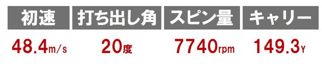 画像3: モデル3 i210(ピン)