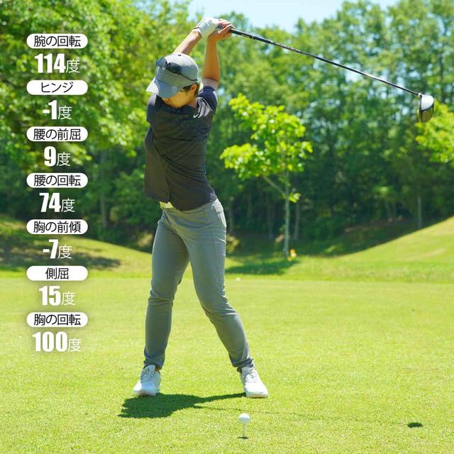 画像7: 【松田鈴英・葭葉ルミ】飛ばし屋女子プロ。250ヤードオーバーの秘密は右サイドの側屈(サイドベンド)にあり