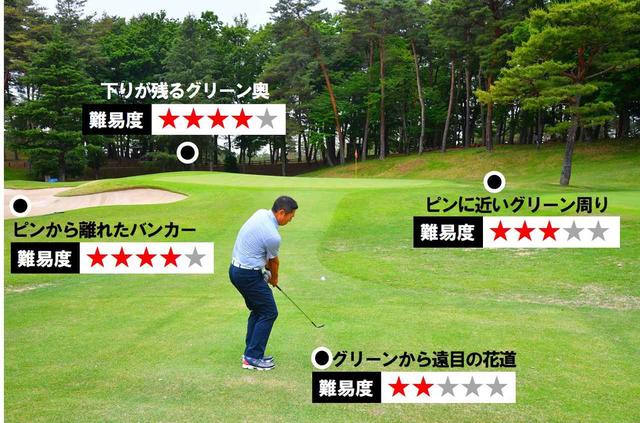 画像1: ゴルフの奥深さをコースが教えてくれた