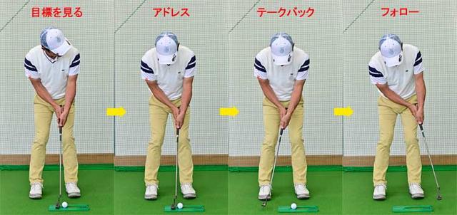 画像: 機能2 打ち急ぐ人は「ゆっくり」なリズムを試そう
