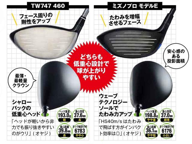 画像: 【決勝】ジャパンメイドの2モデル。「ミズノプロ モデルE」と「TW747 460」