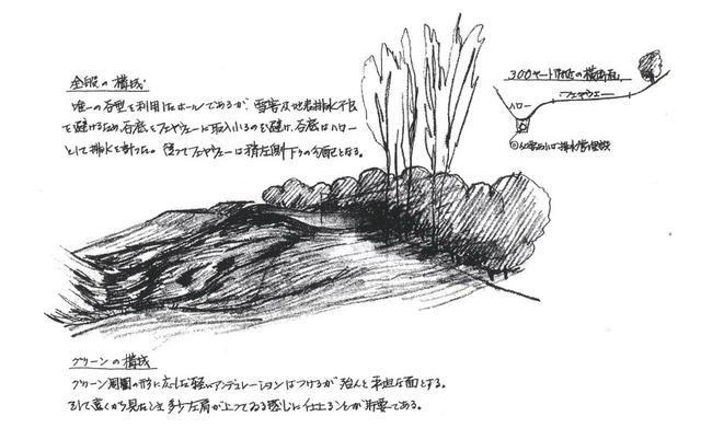 画像: 井上誠一による8番ホールのスケッチ