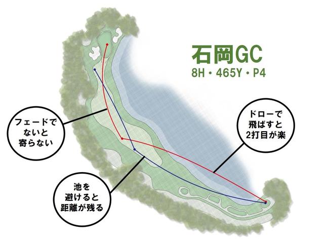画像: 二クラス設計の特徴は「リスクには相応の報酬を与える""英雄型設計""」
