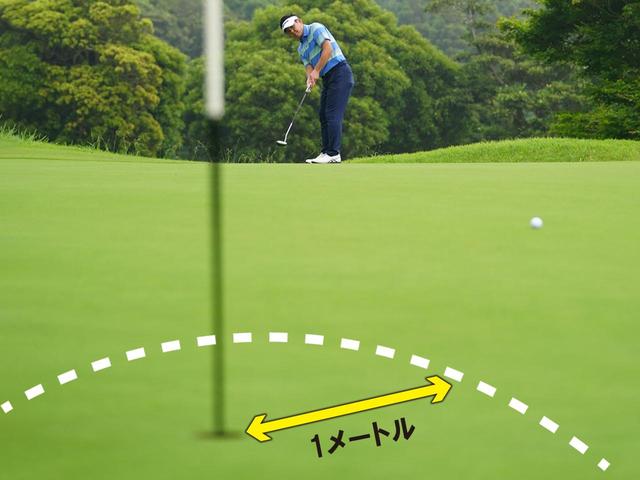 画像1: 狙ったところへゆるまずしっかりストロークする4ステップ