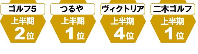 画像3: G410(ピン) 前作G400が正当進化