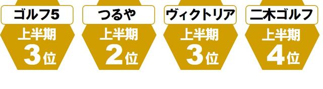 画像2: APEX(キャロウェイ) "飛ぶ"フォージド誕生。圧倒的なソフトフィーリング