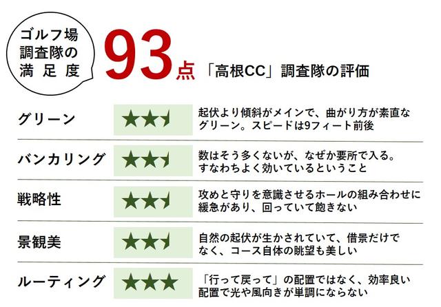 画像: 幅広い人が楽しめるバランスの良さがいい