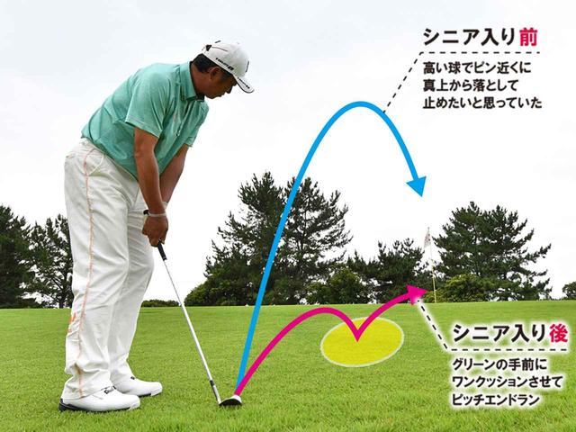 画像: イチかバチかではなくリスクの少ない攻め方をする