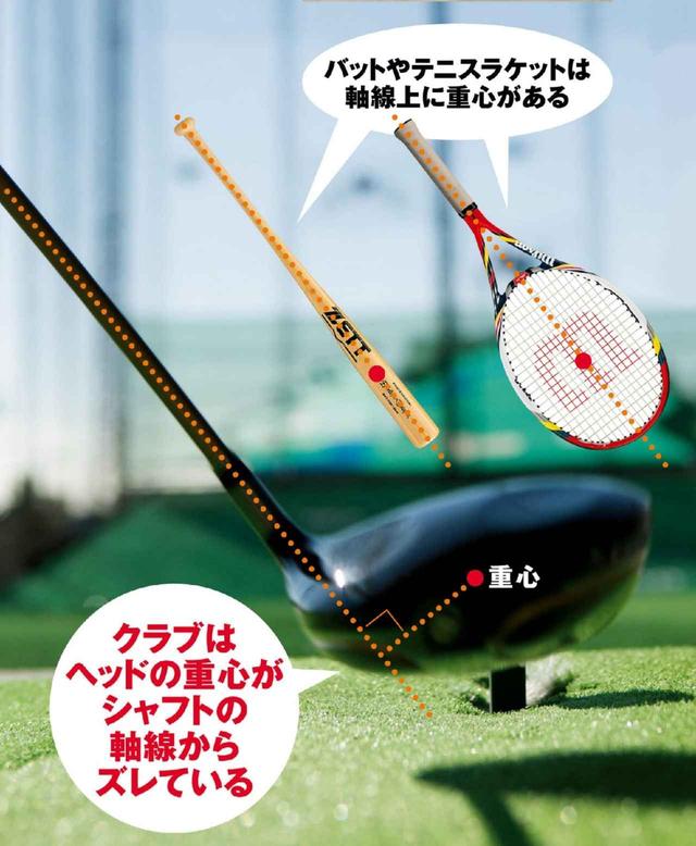 画像: 【スライスの原因】 油断すると開こうとするクラブがいけない