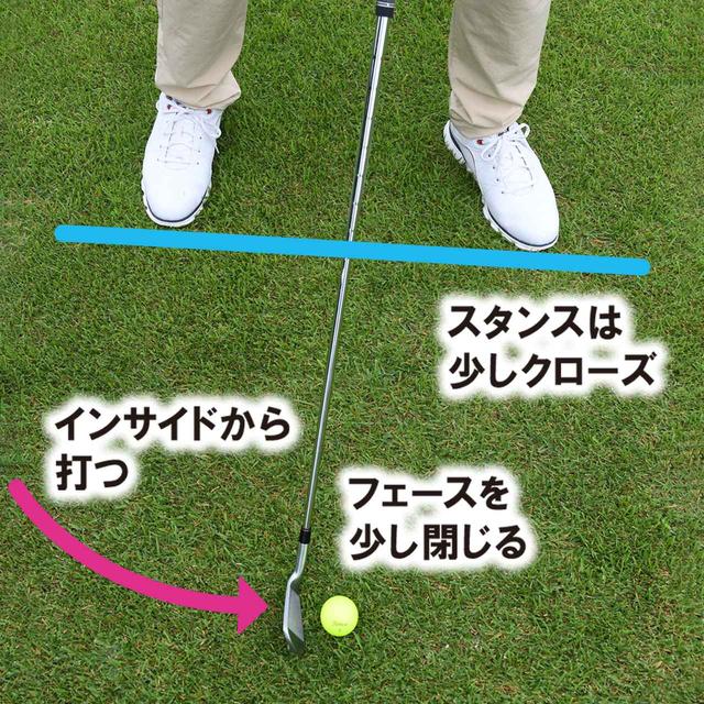 画像3: 【フック】右手の左回しでクイッと球をねじる