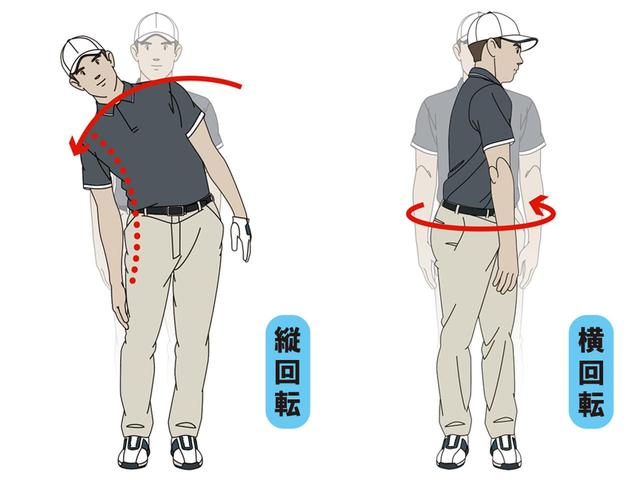 画像: 横回転に加えて縦回転が使えるから飛距離アップ