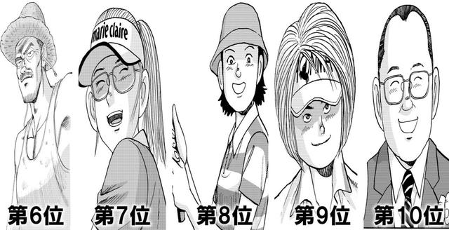画像2: キャラクターベスト10