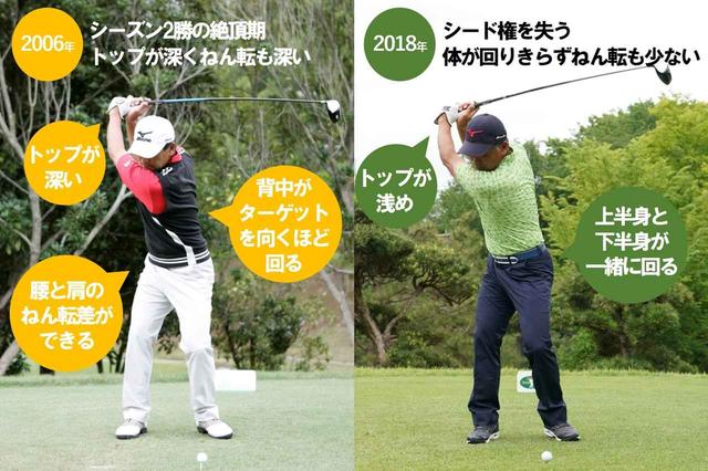 画像: 手嶋プロも齢と腰の怪我でスウィングに変化が…