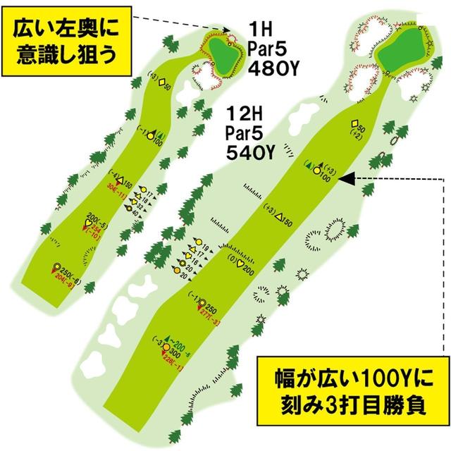 画像: センチュリー21レディス(1番・パー5・480Y/石坂GC)