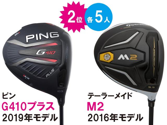 画像2: まずはドライバーのヘッド、どのモデルを使用していた?