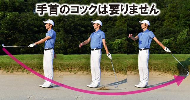 画像1: 上から打つのはカチカチの砂だけ