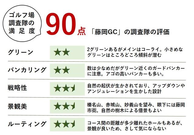 画像: 見た目以上の起伏があって面白い