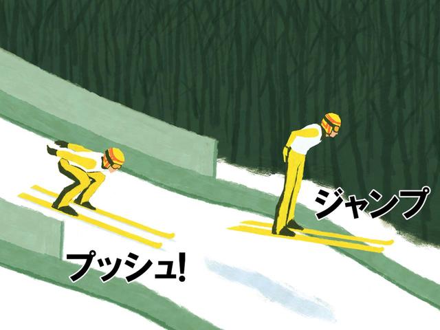 画像: ジャンプはインパクトの瞬間ではなく、インパクト前に生じている