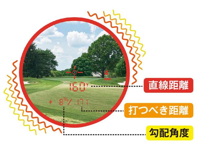 画像1: 打つべき距離をビビッとお知らせ ピンシーカー プロEXジョルト (ブッシュネルゴルフ)