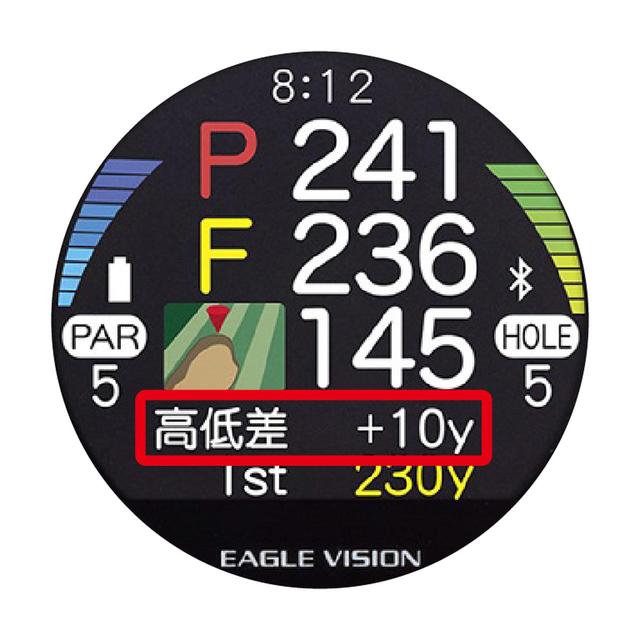 画像: 表示はシンプルで見やすい。高低差も確認できるい