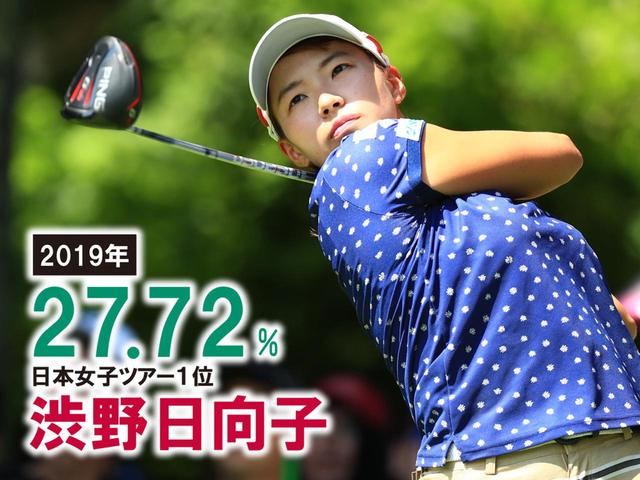 画像1: バウンスバック力の必須項目は?