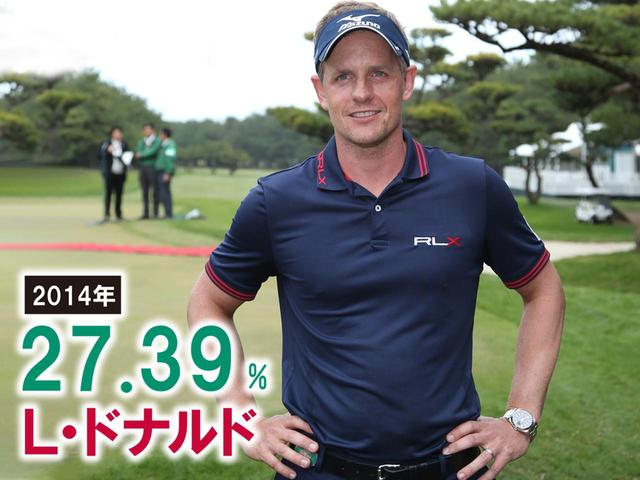 画像6: バウンスバック力の必須項目は?