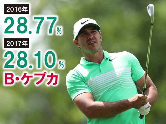 画像8: バウンスバック力の必須項目は?