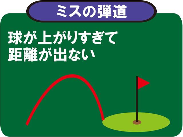 画像: インパクトでロフトが寝て当たるから、高く上がりすぎて距離が出ずグリーンまで届かない