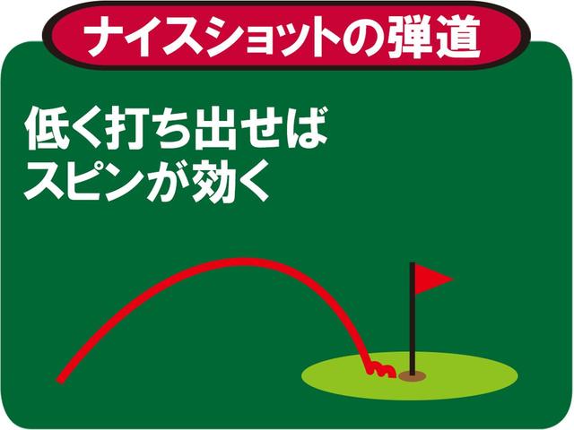 画像: ロフトが立って当たれば打ち出しが低くなり前にしっかり飛ぶ弾道になる。さらにスピンが効くからグリーンで止まる