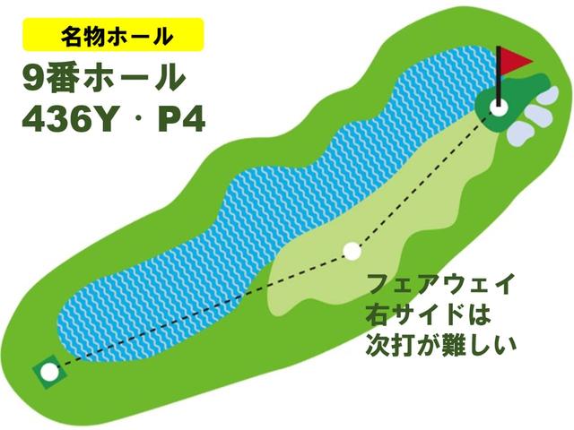 画像: アウトの難関7、8、9番。 3ホール1オーバーなら御の字