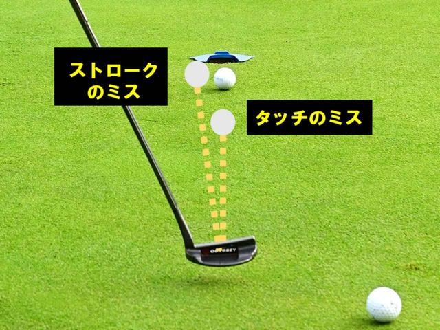 画像: タッチのミスを防ぐために、インパクトでゆるまないようにしっかり打つ。左へ外したらフェースがかぶった証拠。ミスして入ったとしても、それは練習にならない