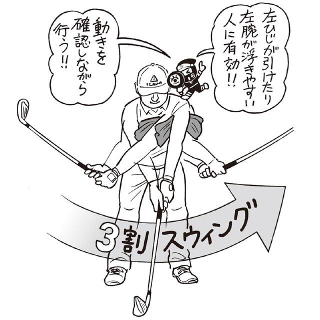 画像1: 振りすぎてバランスを崩している人も