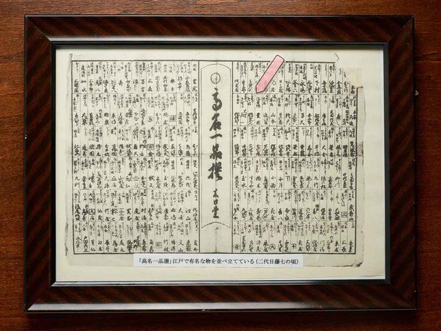 画像: 当時の旨い店が紹介される、いわば江戸版ミシュランに治兵衛の店も掲載されていた。鴨が渡ってこない夏場は穴子などを出していたようだ