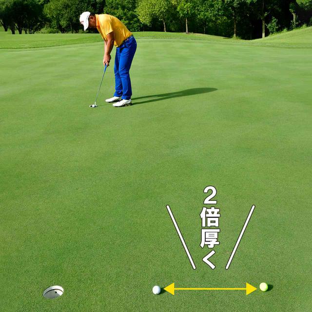 画像1: 【狙い方】ショートでいいから“厚め・弱め”で読む