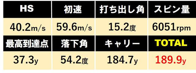 画像2: インプレスUD+2(ヤマハ)