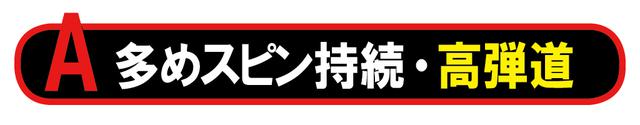 画像2: いまどきアイアンの飛び様は4つ。 打ちたい弾道イメージで狙っていこう