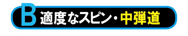 画像3: スリクソンZフォージド(ダンロップ)