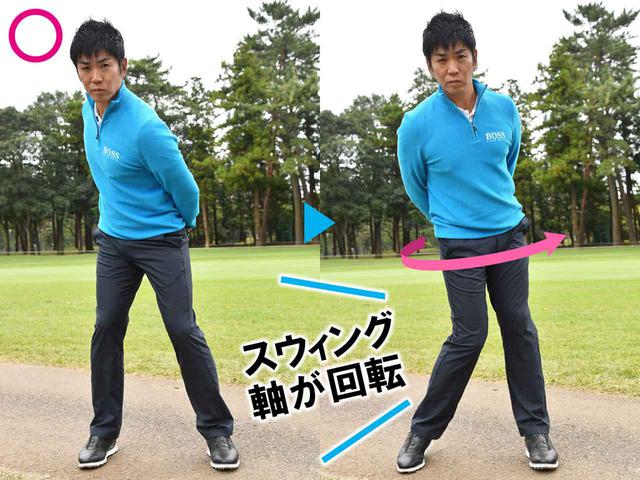 画像: 右足で強く地面を踏んで高速回転する