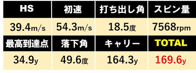画像2: オノフフォージド黒(グローブライド)