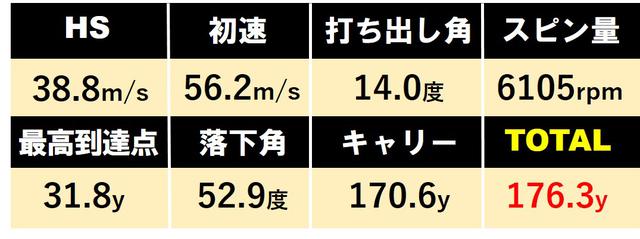 画像2: ツアーB JGR HF3