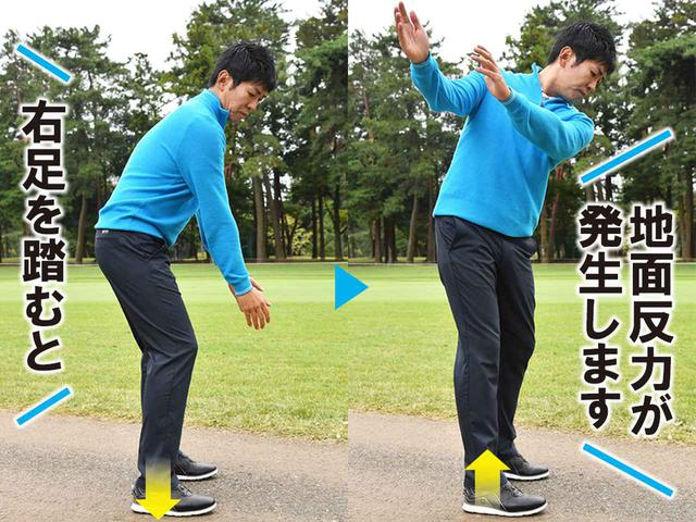 画像: クラブを上げるのも手先ではなく地面反力