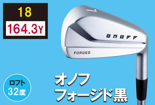 画像3: 160ヤード以上飛んだクラブ