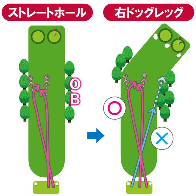 画像1: 【考え方】ホール形状を真上から確認