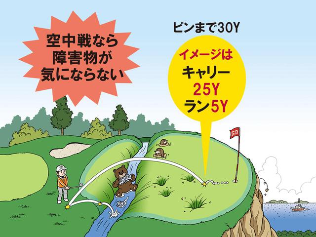 画像: 転がしは傾斜など考えることが増える …30Yを転がしで考えると、傾斜やアンジュレーションなど、考えることが多くなり、計算しにくくなる。上げるよりも距離を合わせるのが難しい