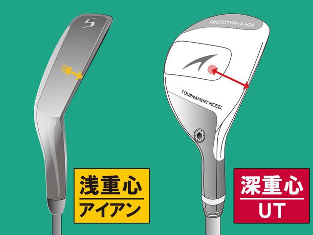 画像1: 【つま先上がり】実はリスク大 UTはつかまりやすくて強く弾くから