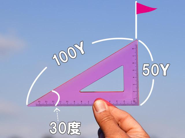画像3: 見た目よりもグリーン面は高い