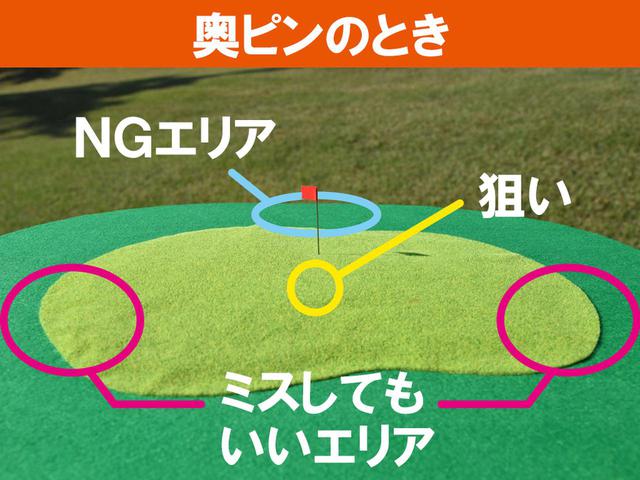 画像: 思ったより飛んだときも、オーバーしないように、グリーンセンターまでの距離で打つ