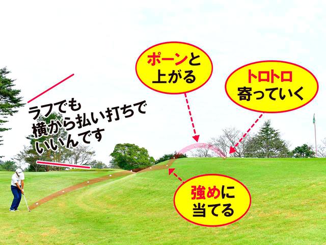 画像: 低めの強い球で壁に当てればポーンと上がる