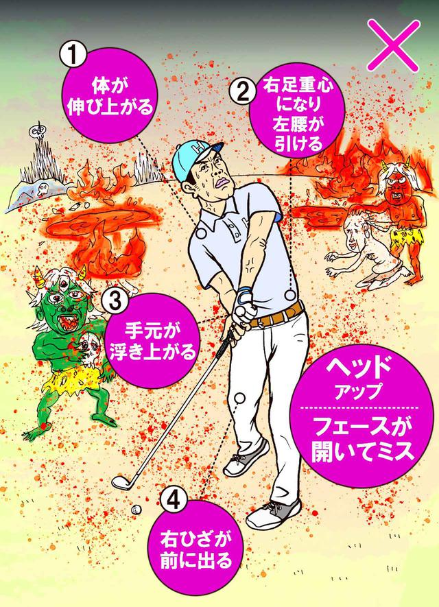 画像2: (Illust/Shinichi Hoshi)