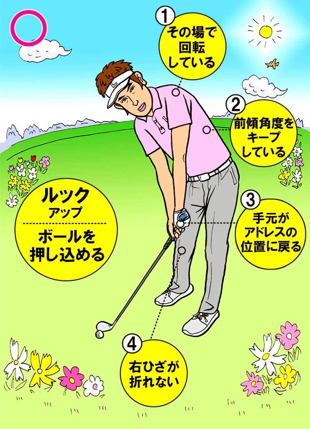 画像1: (Illust/Shinichi Hoshi)